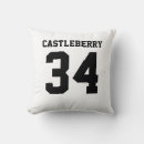 Suche nach moderne wohngestaltung kissen Akzentkissen