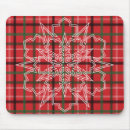 Suche nach neujahr mousepads Weiß