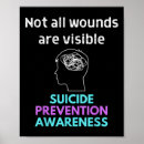 Suche nach selbstmord andere poster Depressionsbewusstsein
