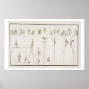 Suche nach akrobaten poster Zirkus