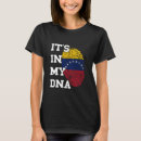 Suche nach venezolanisch tshirts Dns