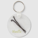 Suche nach zucker schlüsselanhänger Süß