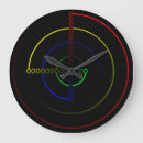 Suche nach primärfarben wanduhren Rot