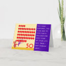 Suche nach lustige tante postkarten Jede person