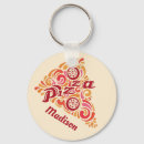 Suche nach stilisiert schlüsselanhänger Jede person