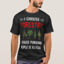 Suche nach forstwirtschaft geschenke Baum