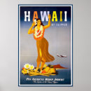Suche nach vintage hawaii poster Reisen