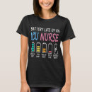 Suche nach icu tshirts Intensivpflege