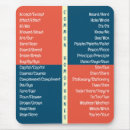 Suche nach englisch mousepads Literatur