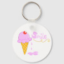 Suche nach eiscreme schlüsselanhänger Süßigkeiten