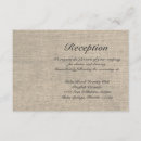 Suche nach leinwandhochzeit einladungen Rustikal