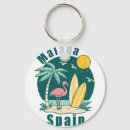 Suche nach malaga schlüsselanhänger Reise