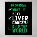 Suche nach beat poster Krebs
