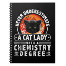Suche nach chemie kleine notizbücher Für alle