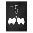 Suche nach amerikanische tischkarten Anzahl