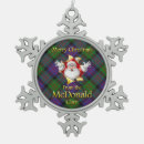 Suche nach scottish ornamente Kariert