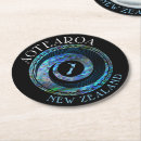 Suche nach kiwi untersetzer Neuseeland