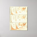 Suche nach maultier leinwandbilder Staaten