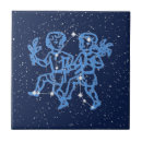 Suche nach gemini fliesen Zodiac