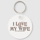 Suche nach truthahn schlüsselanhänger Jagd