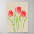 Suche nach heller frühling poster Rot