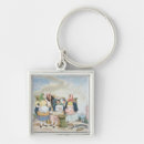 Suche nach nicht öl schlüsselanhänger Richard