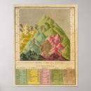 Suche nach bergs poster Ansicht