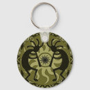 Suche nach kokopelli schlüsselanhänger Wüste