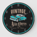 Suche nach 1950s wanduhren Blue