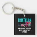 Suche nach triathlon schlüsselanhänger Sport