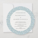 Suche nach stilisiertes postkarten Gäste