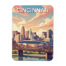 Suche nach cincinnati magnete Souvenir