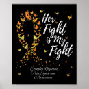 Suche nach regionale poster Komplexes regionales schmerzsyndrom