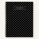 Suche nach gepunktet kleine notizbücher Einfach