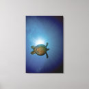 Suche nach thailand poster leinwandbilder Wellen