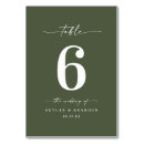 Suche nach waldhochzeit tischkarten Gäste