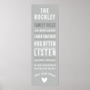 Suche nach grau poster Familie