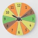Suche nach bright colors wanduhren Yellow