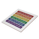 Suche nach gay fliesen Liebe ist liebe