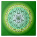 Suche nach blume des lebens fliesen Spirituell