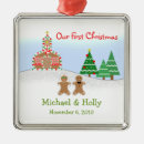 Suche nach lebkuchenhaus ornamente Weihnachtsbaum