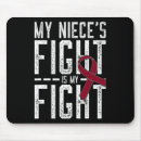 Suche nach nichte mousepads Kampf