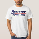 Suche nach romney ryan 2012 Glauben sie an amerika