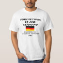 Suche nach pyro Feuer