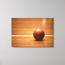 Suche nach werkzeug leinwandbilder Zuhause