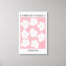 Suche nach japanische kirschblüte leinwandbilder Rosa