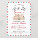 Suche nach retro flugzeug postkarten Gäste