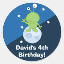 Suche nach personalisierter raum aufkleber Planeten