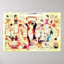 Suche nach vintages korsett poster Antike
