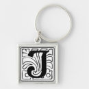 Suche nach monogramm j schlüsselanhänger Für alle